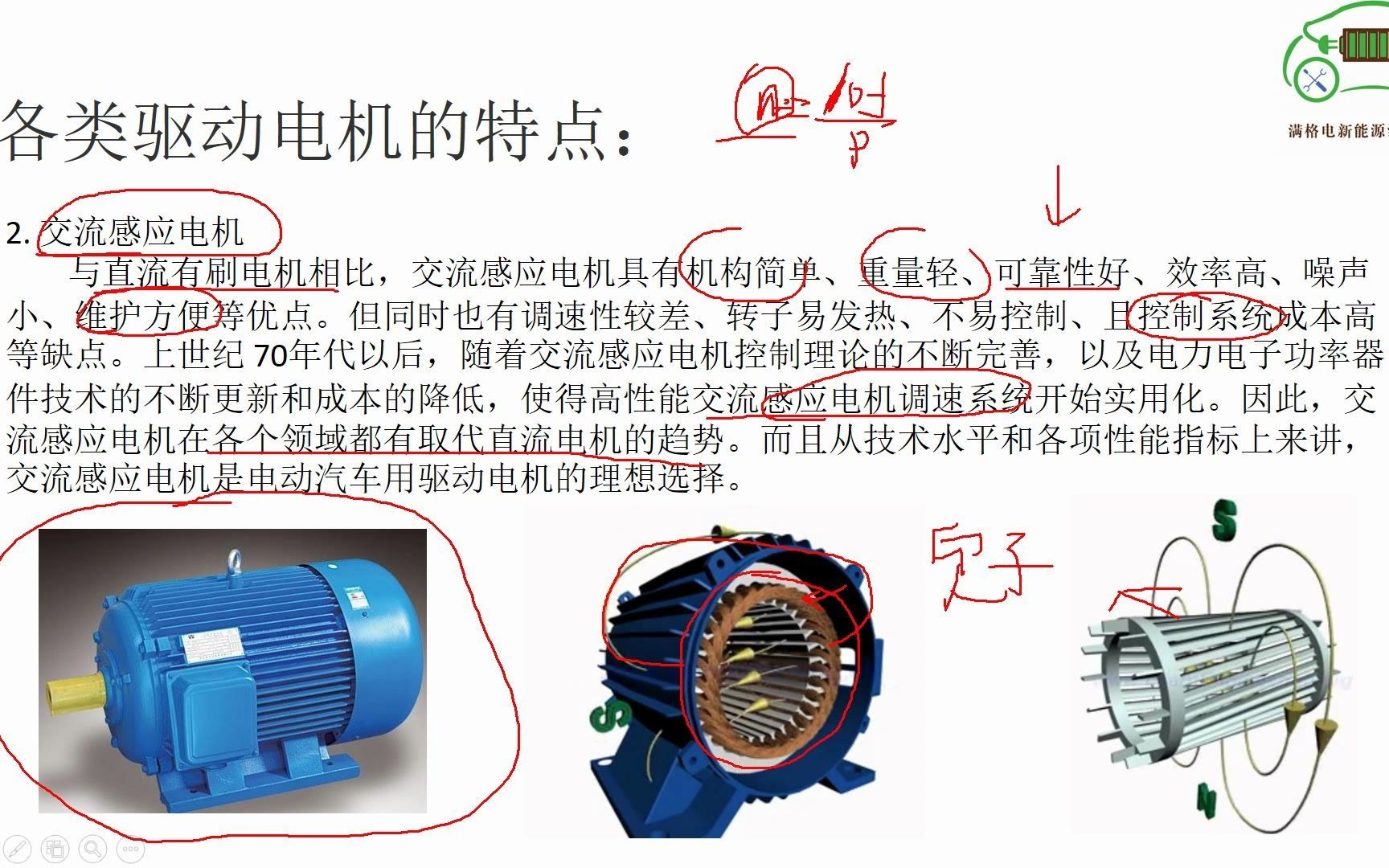 电动汽车上为啥要用交流感应电机!有什么特点?干货分享!—新能源汽车培训哔哩哔哩bilibili