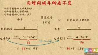 用差倍解决的年龄问题