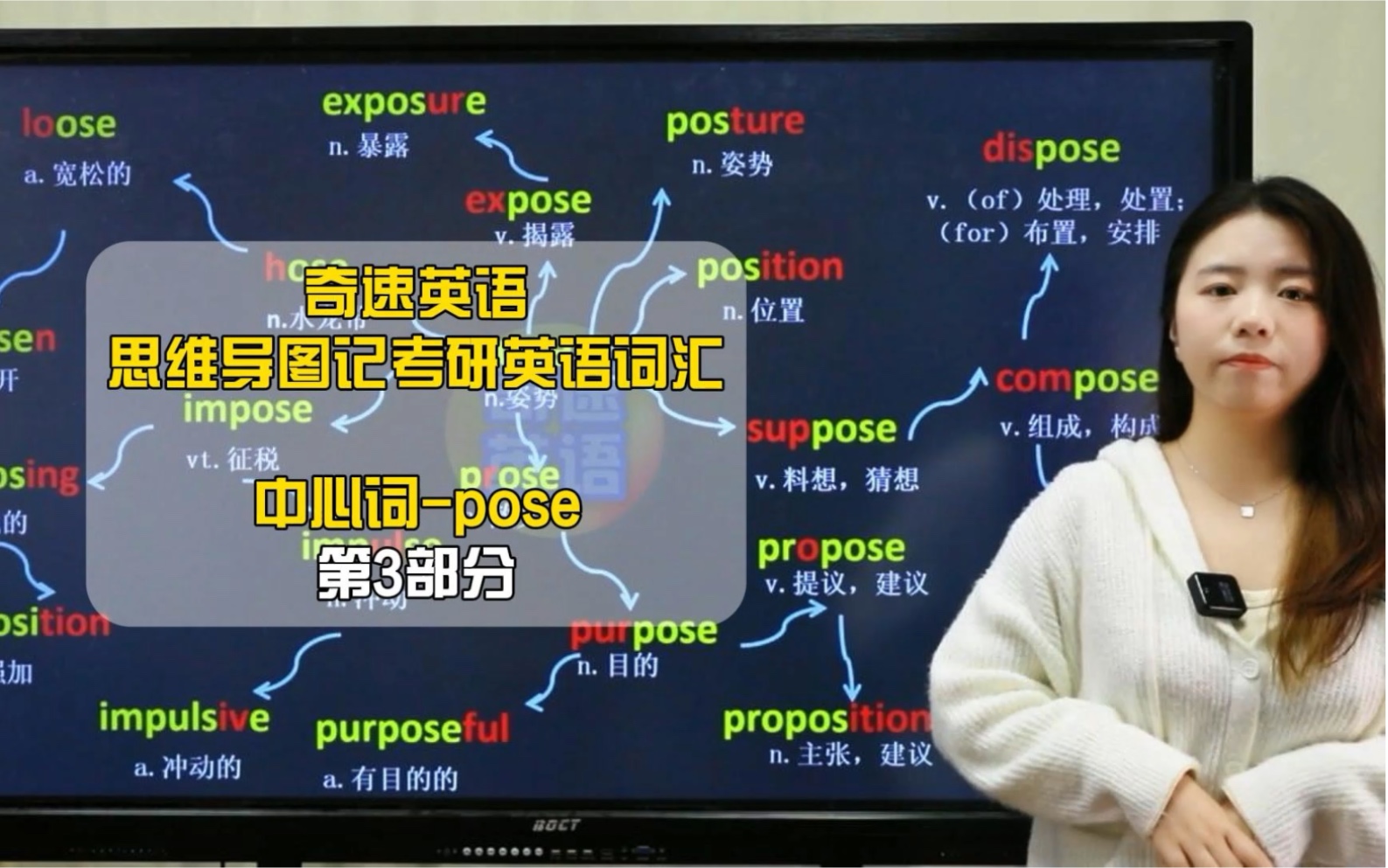 思维导图记考研英语词汇-中心词pose第3部分-奇速英语