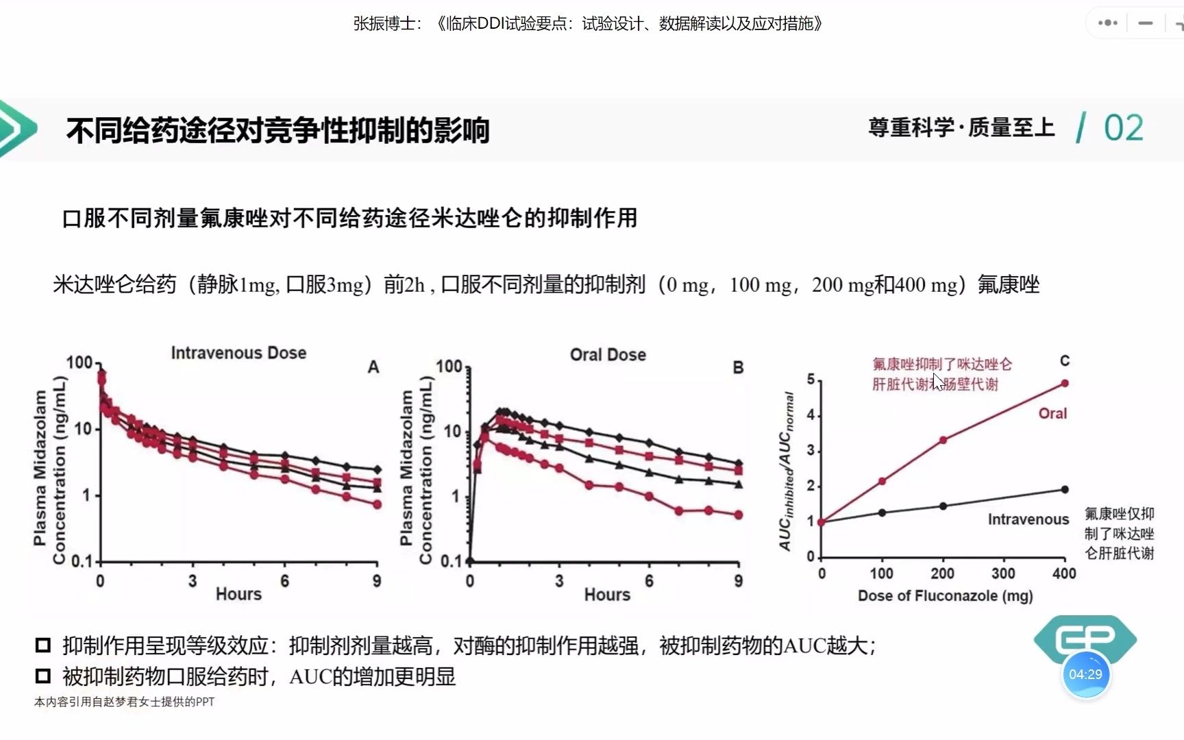 [图]临床研究DDI设计（下）