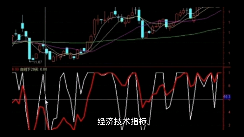 建筑经济技术指标 #建筑哔哩哔哩bilibili