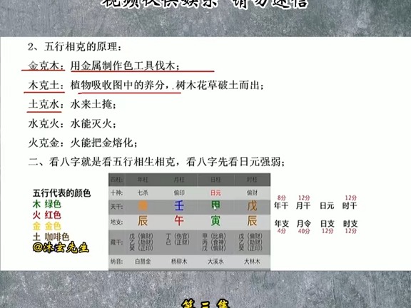 四柱八字基础教学实战篇:看八字五行生克,再看八字日元强弱#五行 #五行生克 #四柱八字 #八字基础 #天干地支 #十神关系 #正印  抖音哔哩哔哩bilibili