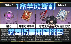 Download Video: 【原神】1命莱欧斯利武器伤害期望排名，1命莱欧武器伤害对比、武器选择。