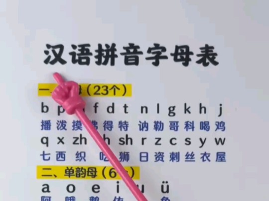 汉语拼音字母表(跟读)哔哩哔哩bilibili