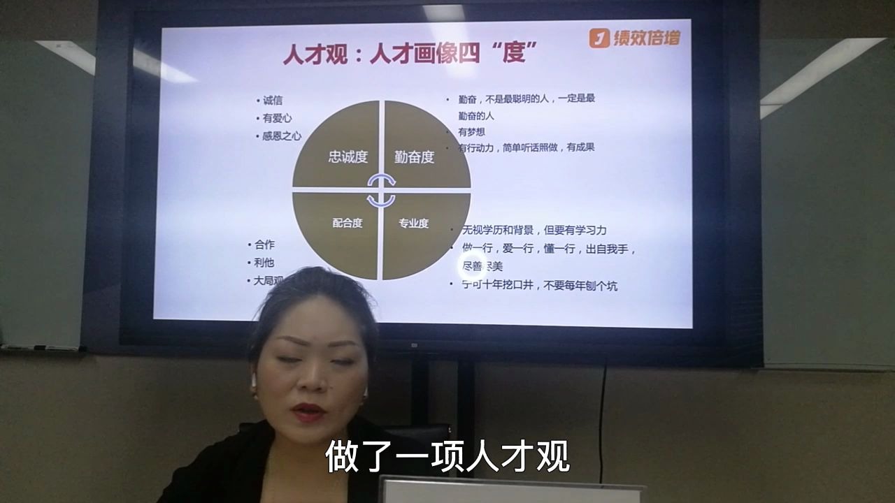 人才画像的“四度”是什么?以及企业具体的任务库该怎么做?哔哩哔哩bilibili