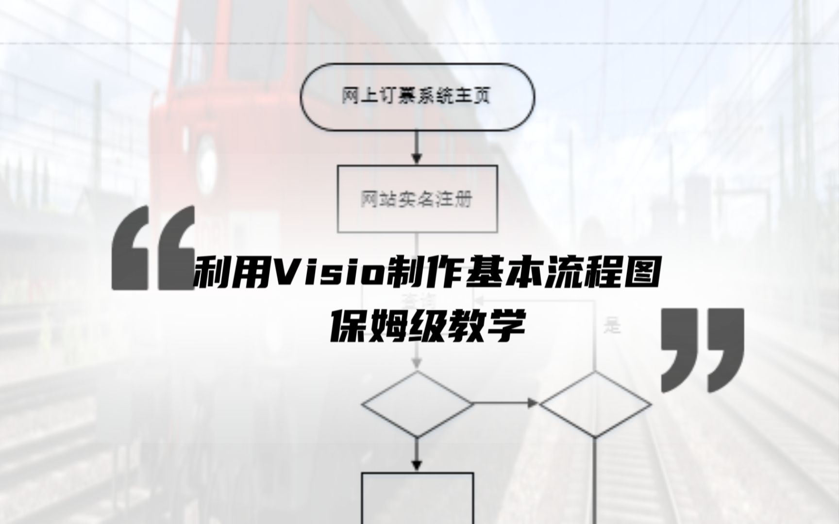 利用Visio制作基本流程图|保姆级教学|0零基础教学|全面详细哔哩哔哩bilibili