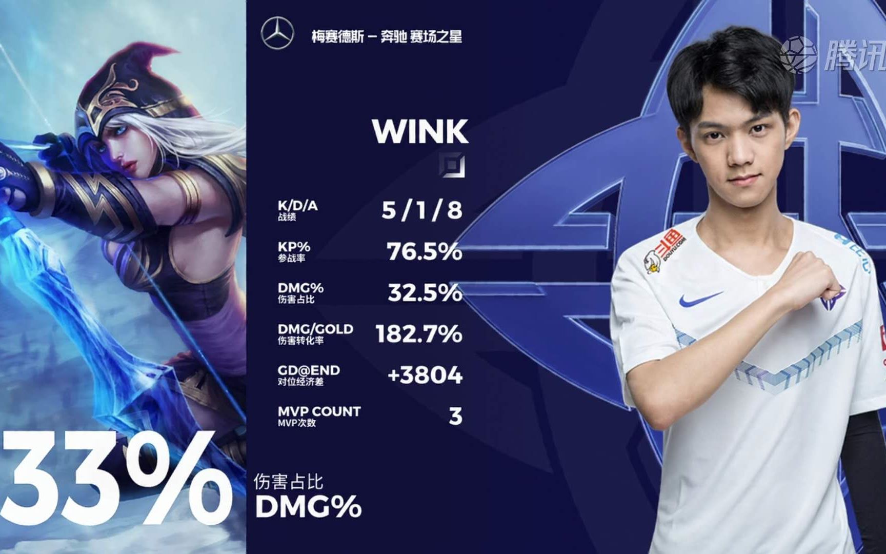 es / lng 第二场 wink艾希火力全开碾压全场