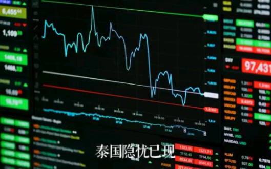 泰国陷入东南亚金融危机始末哔哩哔哩bilibili