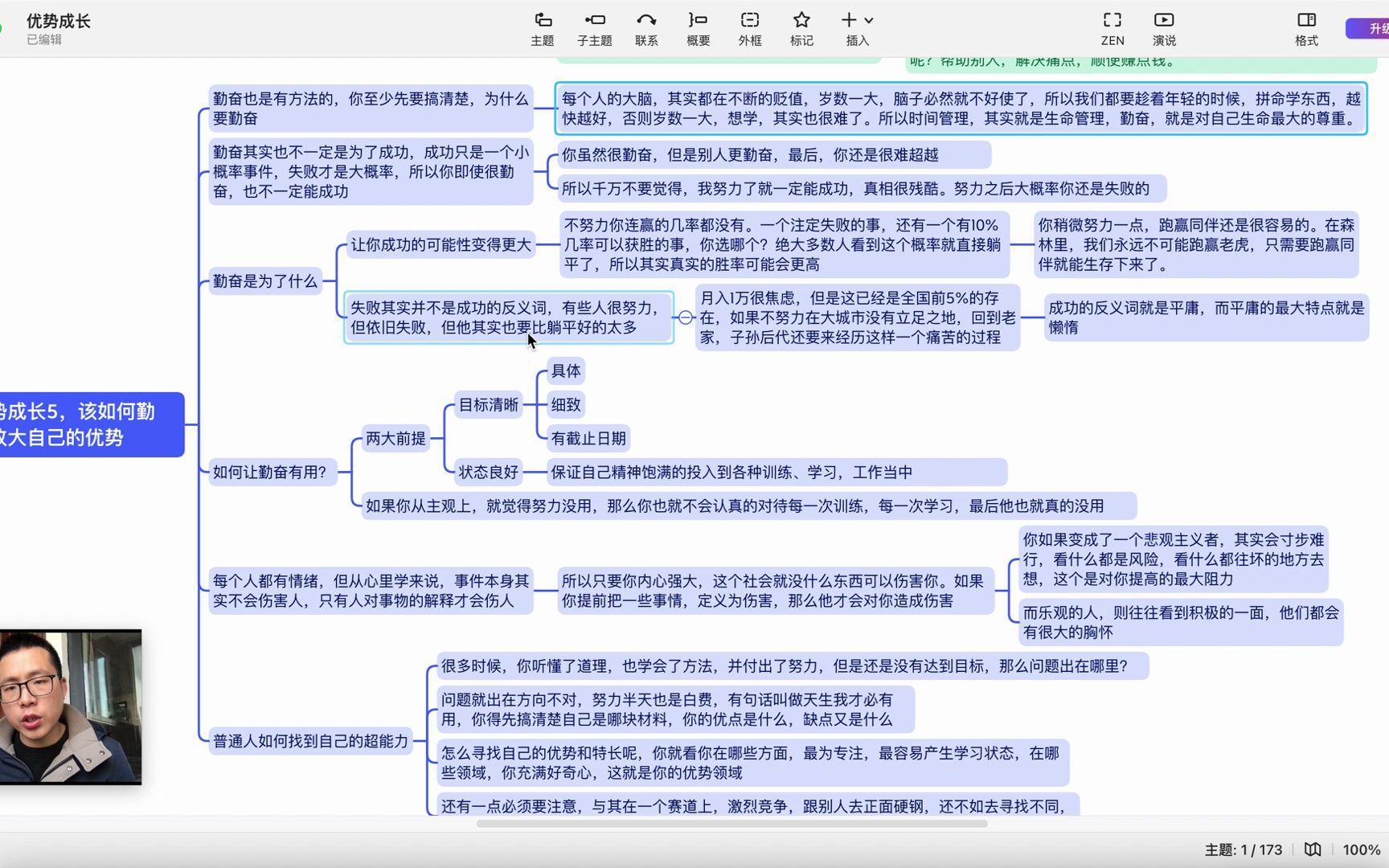 优势成长5,该如何放大自己的优势哔哩哔哩bilibili