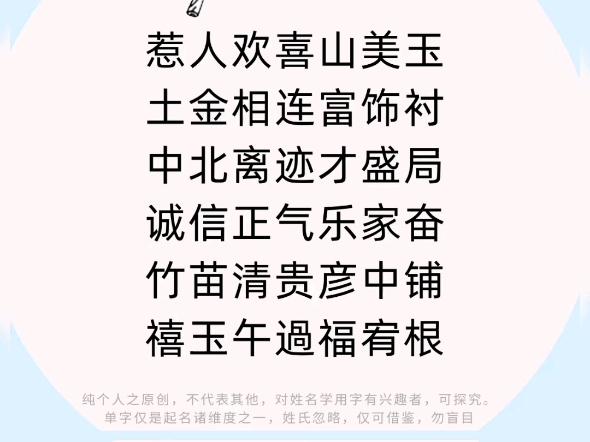 起名用字,珂字解析,金珂无边,学会了可自已取名,#周易起名哔哩哔哩bilibili