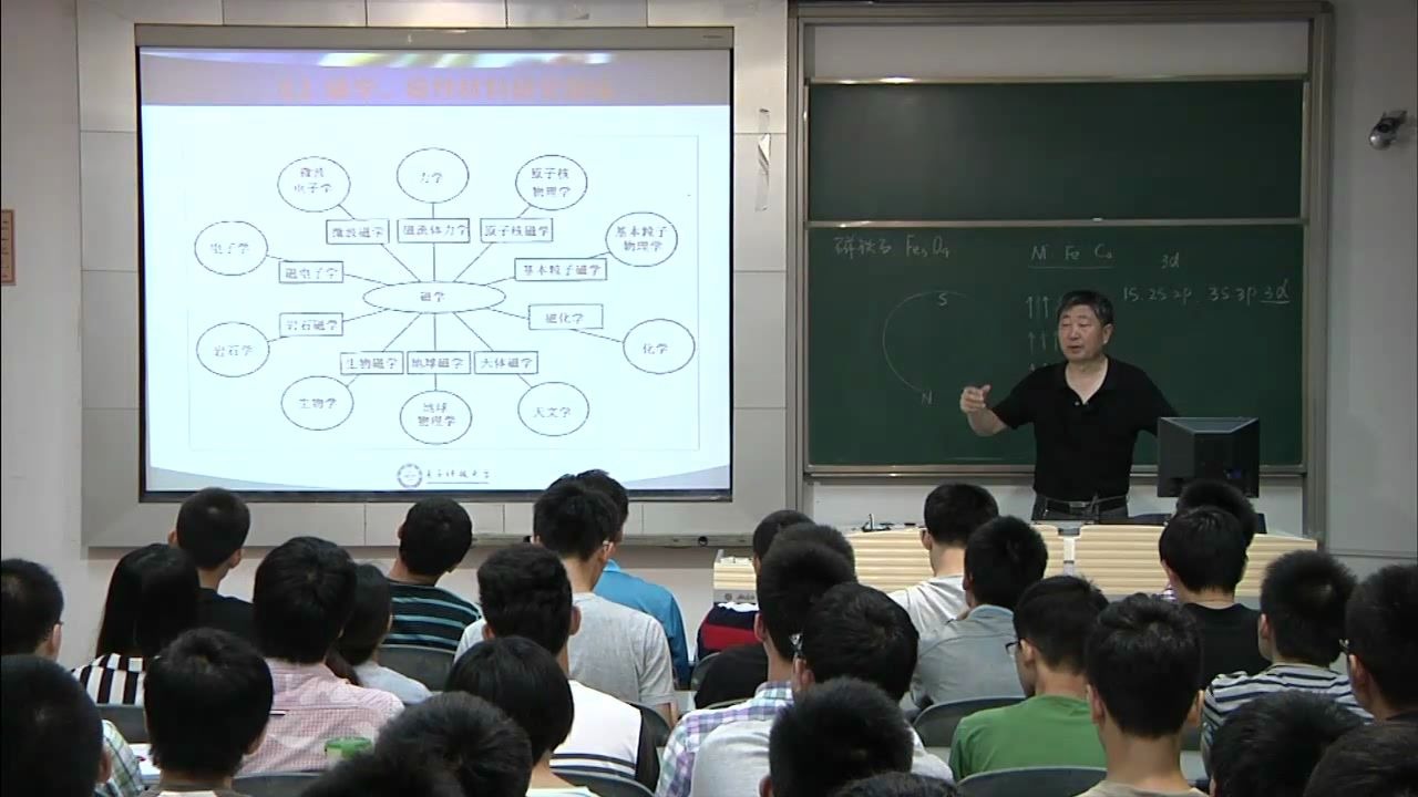 电子科大 电子材料 22讲 主讲:张怀武哔哩哔哩bilibili