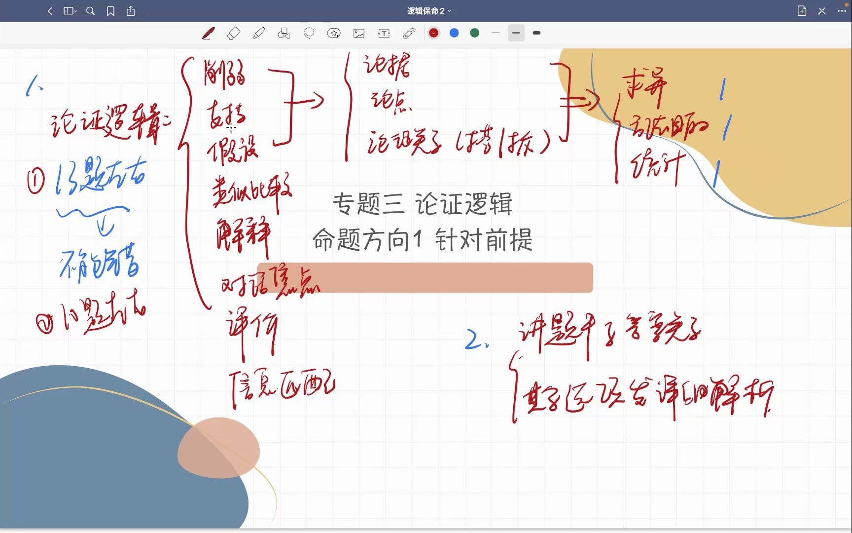 [图]论证逻辑救命1