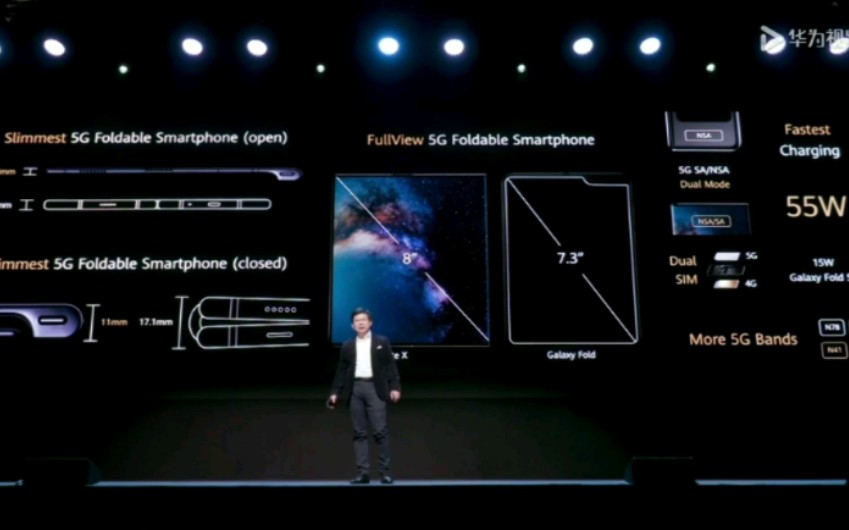 【华为发布会】20200224分段精华回顾哔哩哔哩bilibili