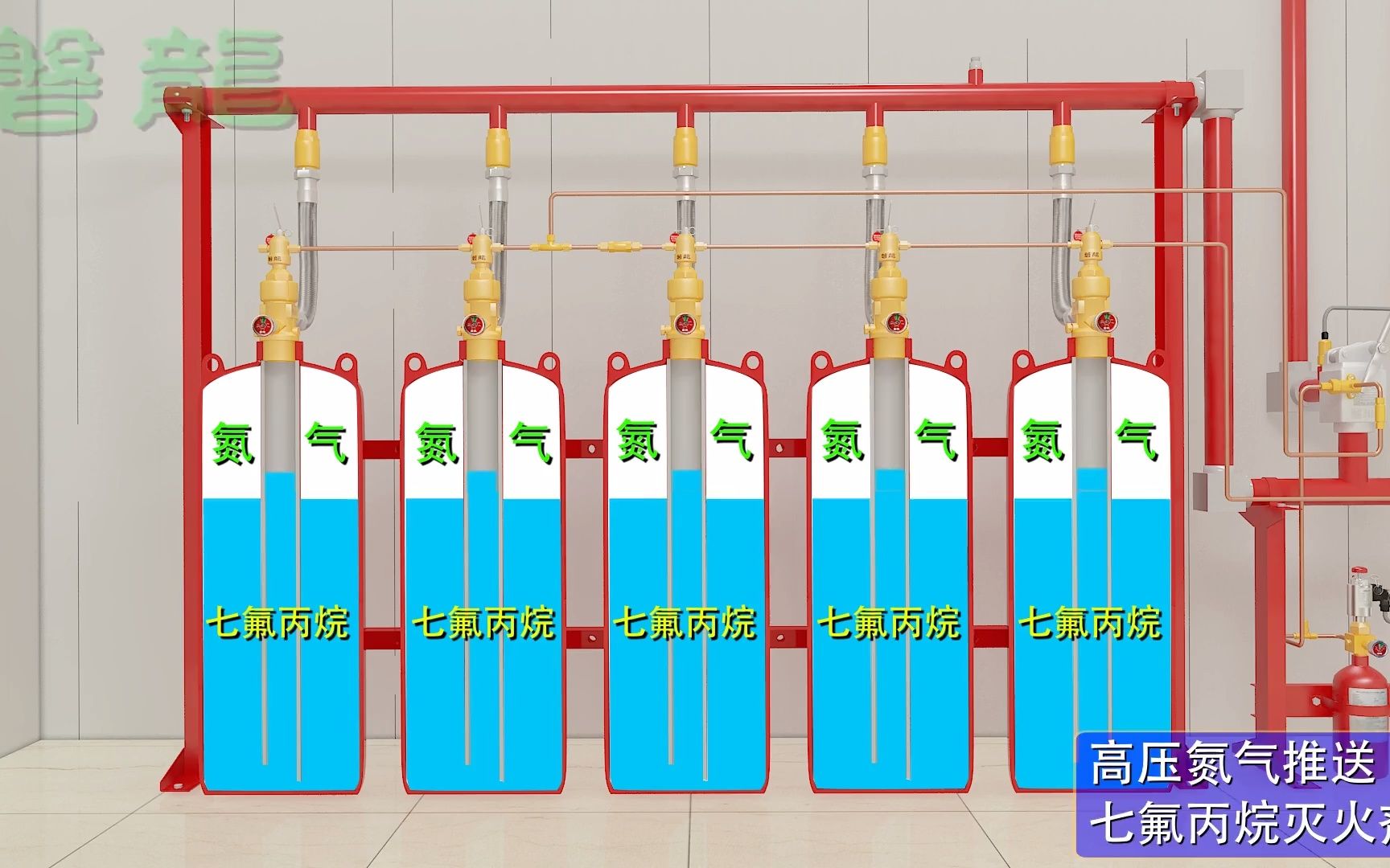有管网七氟丙烷灭火系统(内贮压)灭火视频演示(3D)(微信版)哔哩哔哩bilibili
