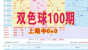 Download Video: 双色球100期数据分析