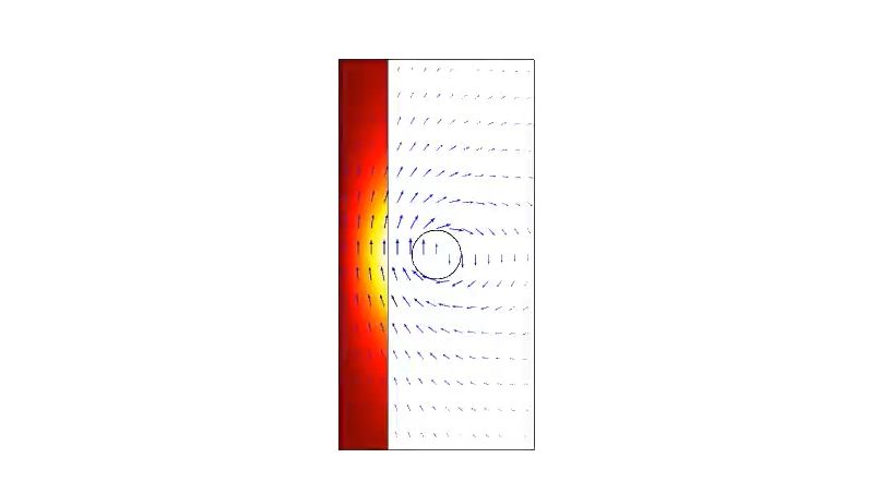 5-modeling coils and electric circuits using the magnetic fields