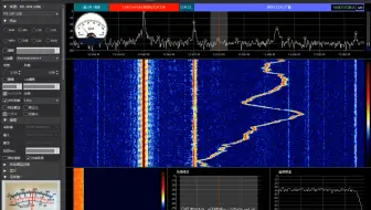 SDR在13575KHz附近收到的不断变化频率的信号，有人知道这是什么吗？