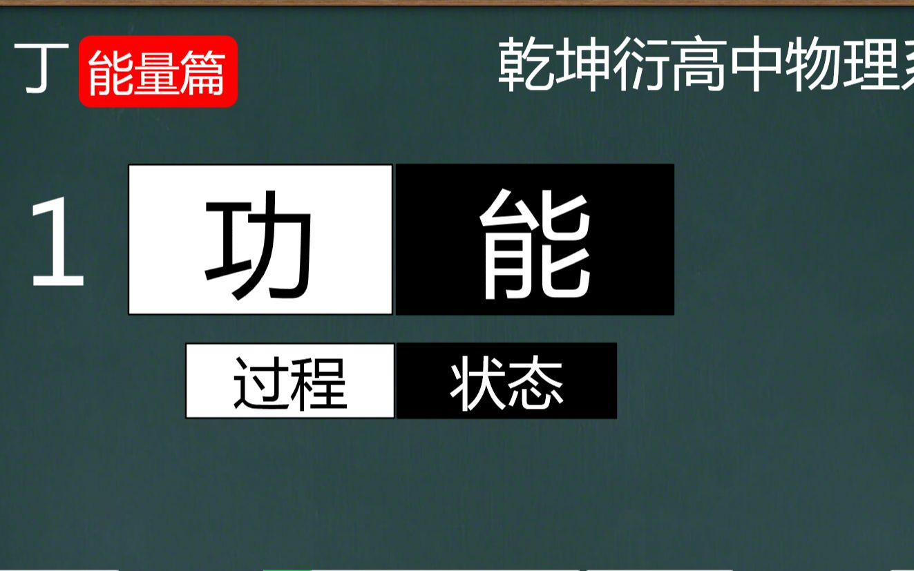 [图]能量篇1 功与能是过程与状态的关系