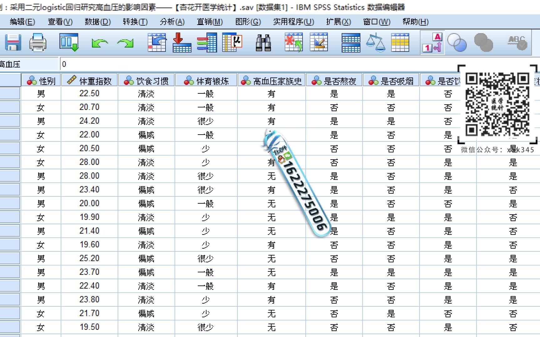 [图]医学统计案例研究：采用SPSS二元logistic回归研究高血压的影响因素——【杏花开医学统计】