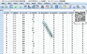 下载视频: 医学统计案例研究：采用SPSS二元logistic回归研究高血压的影响因素——【杏花开医学统计】