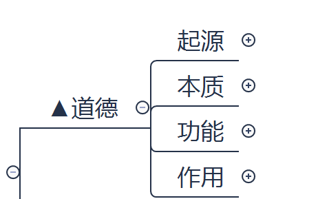 思修法基第五章明大德守公德严私德哔哩哔哩bilibili