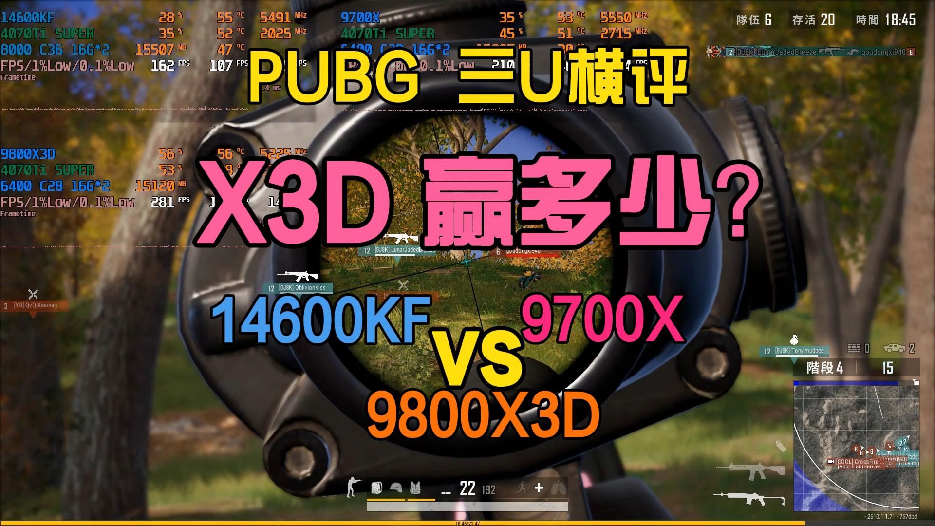 PUBG帧数横评：9800X3D vs 9700X vs 14600KF，X3D缓存到底值多少？