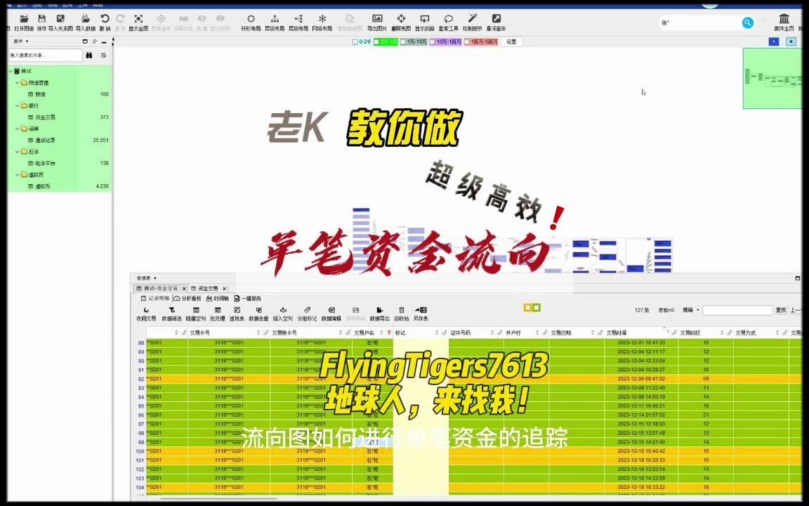 资金穿透 资金分析 资金可视化分析哔哩哔哩bilibili