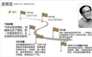 Télécharger la video: “我常常觉得这是我的名字的昭示，让历史铁一样地生着“ | 史铁生《我与地坛》第一课时