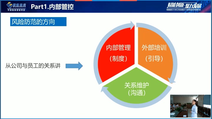 [图]【内训师选拔视频】