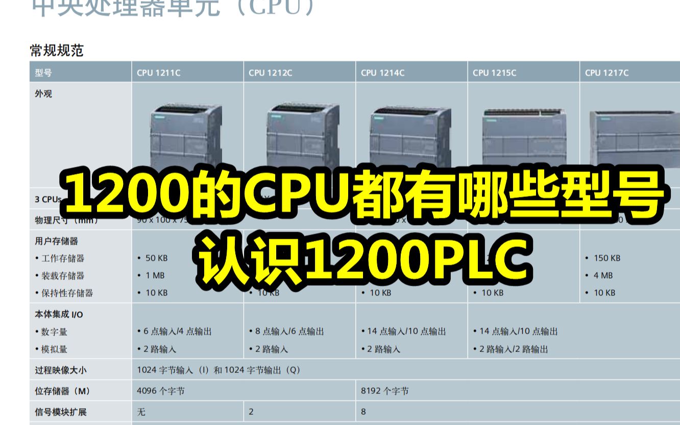 1200的CPU都有哪些型号认识1200PLC哔哩哔哩bilibili