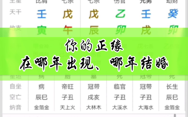 [图]八字分析如何看结婚应期～