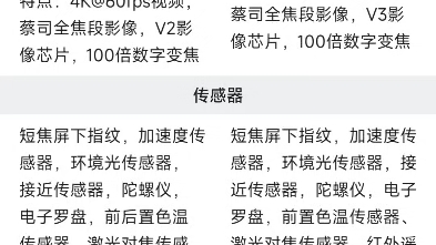 vivo x100与vivo x100pro的基本参数对比来了.