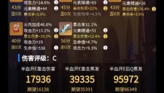 哪个大佬告诉我一下为什么只有c