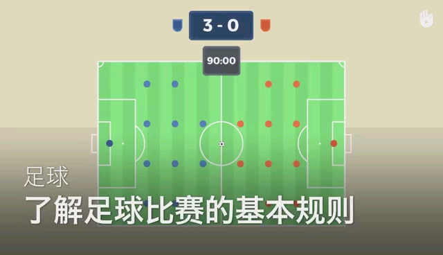 了解足球比赛的基本规则 足球教程哔哩哔哩bilibili