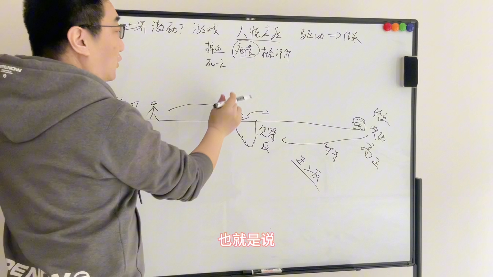 [图]挑战！！！——用游戏给你讲清楚绩效设计的底层逻辑