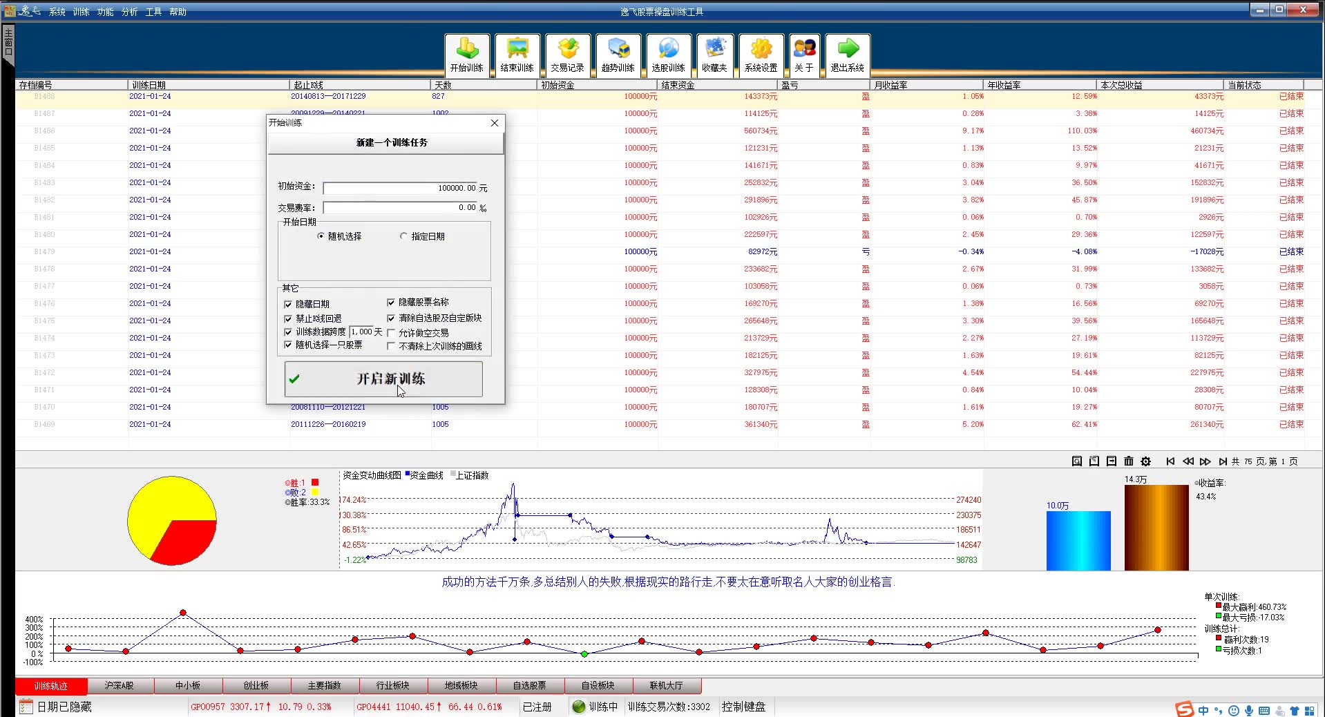 【缠论操盘】20210124:每日复盘600610ST毅达&达意隆&ST庞大x264哔哩哔哩bilibili