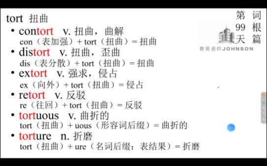 每日词根之tort哔哩哔哩bilibili