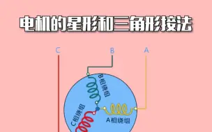 Télécharger la video: 电机的星形和三角形接法