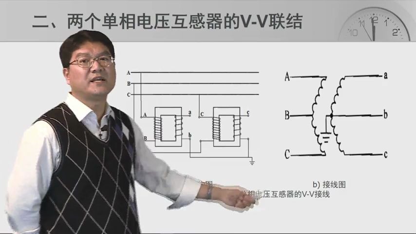 发电厂变电控制03电压互感器的接线方式哔哩哔哩bilibili