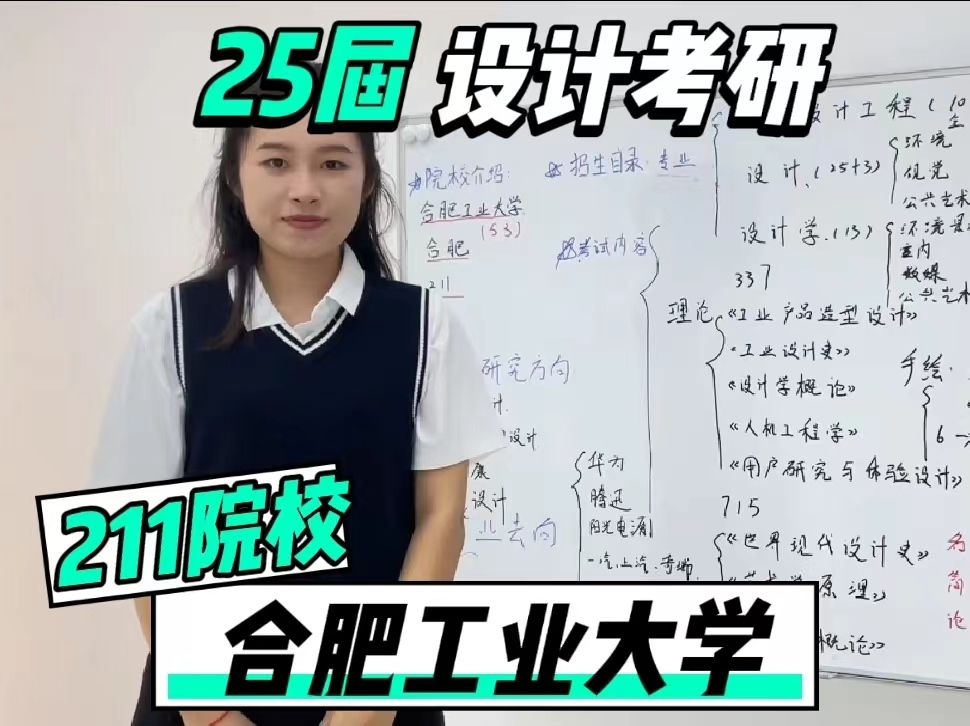 合肥工业大学考研（合肥工业大学考研计算机） 合肥工业大学考研（合肥工业大学考研盘算
机）《合肥工业大学计科考研》 考研培训