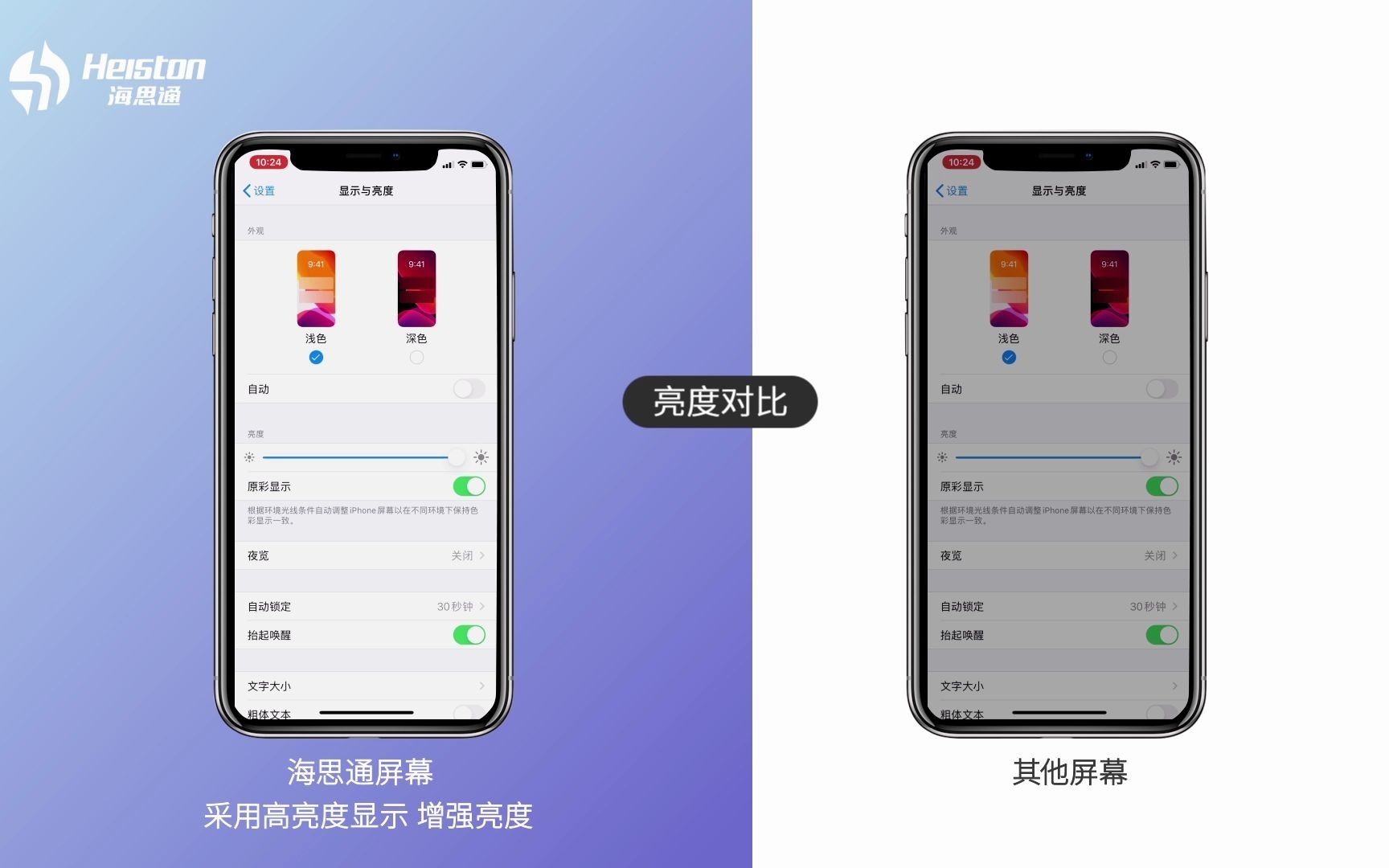 heiston海思通手机屏幕与其他屏幕的对比