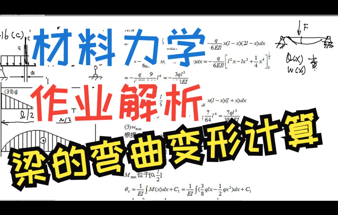 材料力学作业解析 065 z10 作业梁的弯曲变形计算(含逐段刚化)哔哩哔哩bilibili