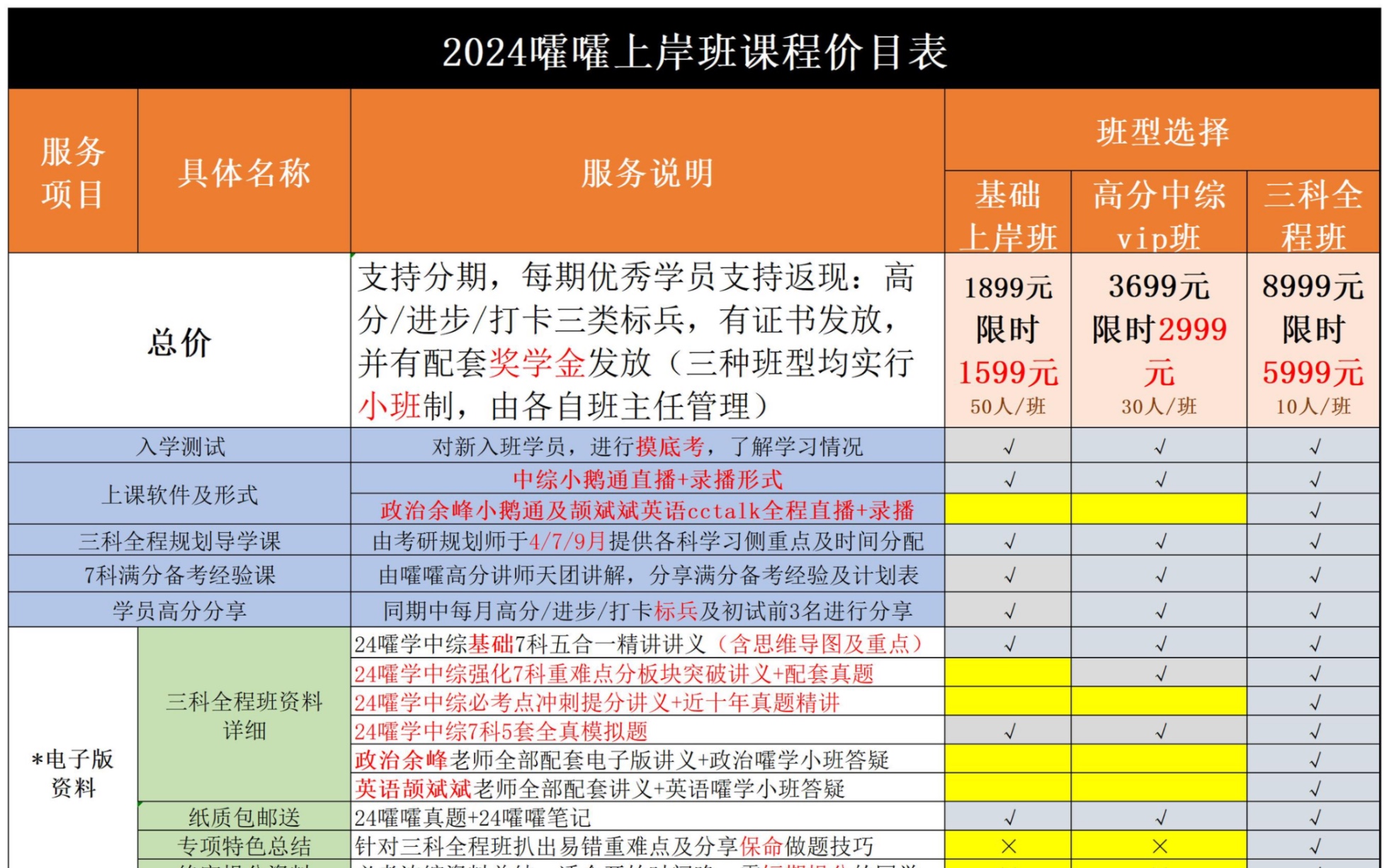 24中医考研专业院校全国排名哔哩哔哩bilibili