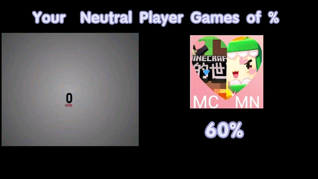 [图]your Neutral player games of %