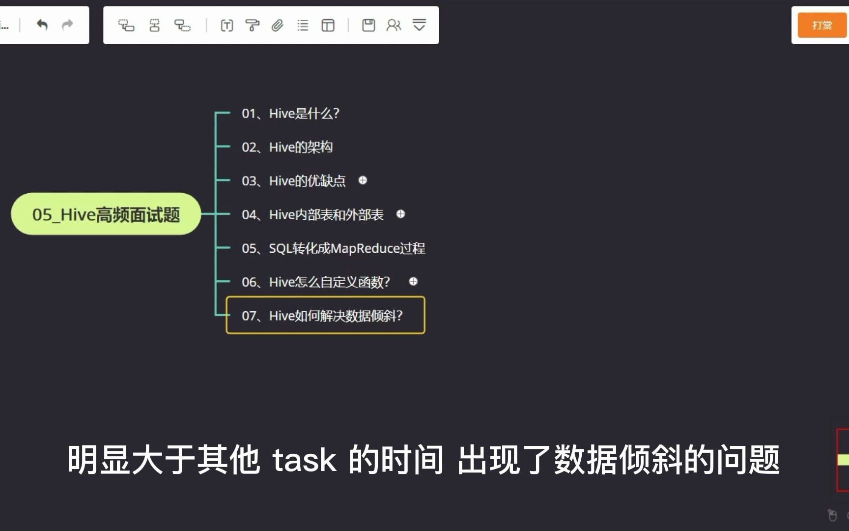 大数据必背面试题之Hive如何解决数据倾斜问题哔哩哔哩bilibili