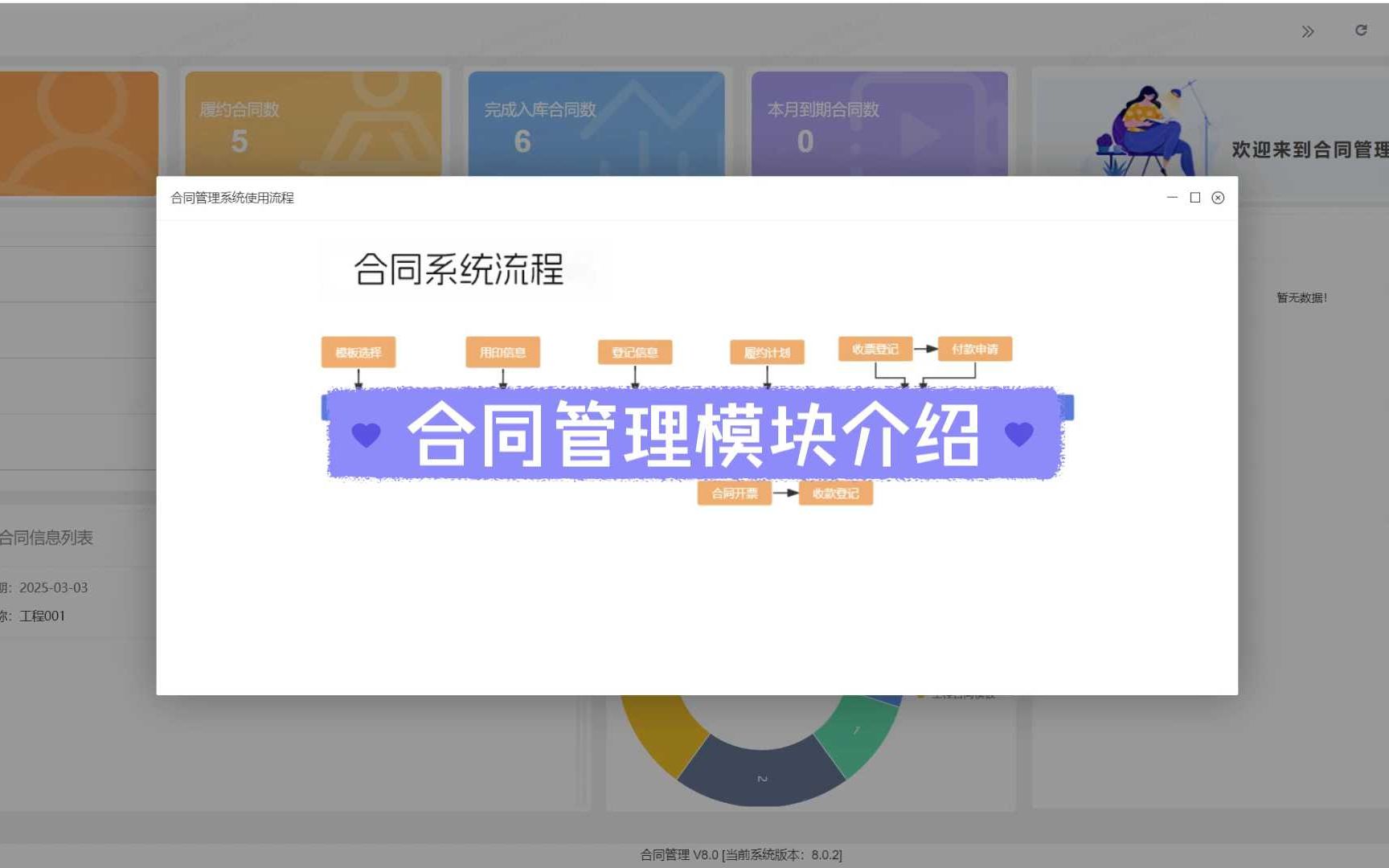 PHPCRM合同管理模块的简单介绍