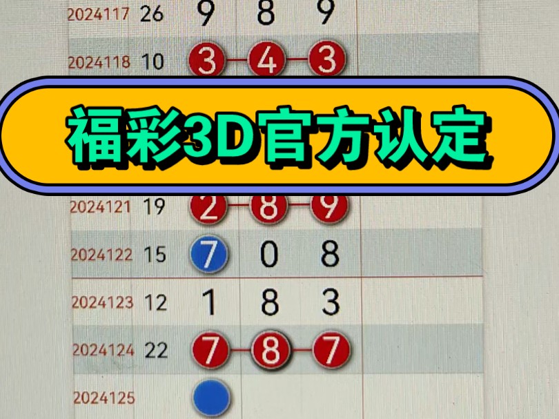 福彩3d第125期百位十位个位走势图讲解.