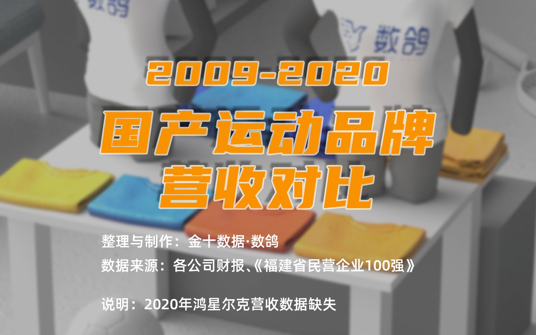 20092020国产运动品牌营收对比,你看好哪一个哔哩哔哩bilibili