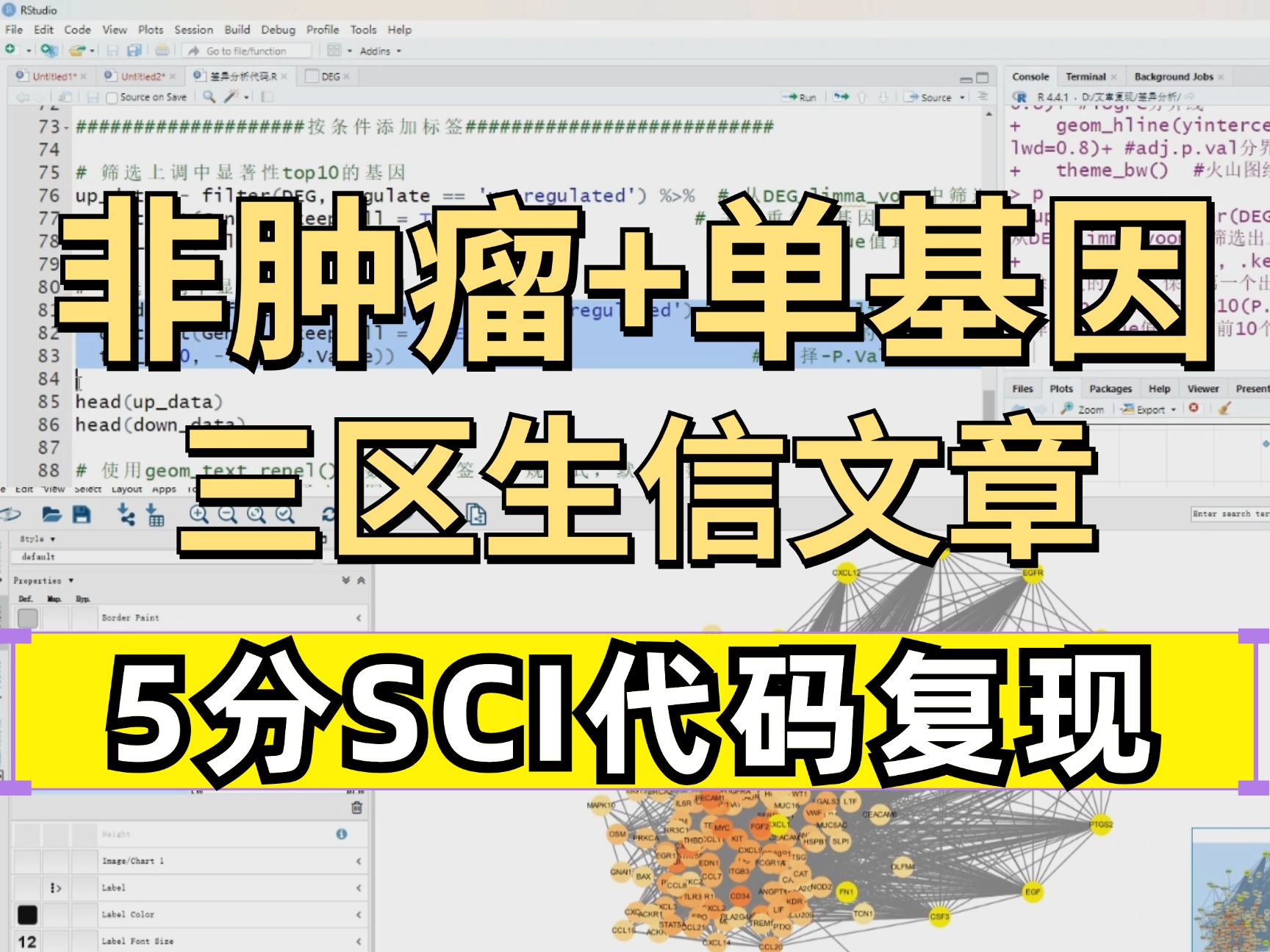 【生信文章从0到1复现】用简单的方法分析冷门的疾病居然就能发5分SCI?这篇文章究竟有什么过人之处?哔哩哔哩bilibili