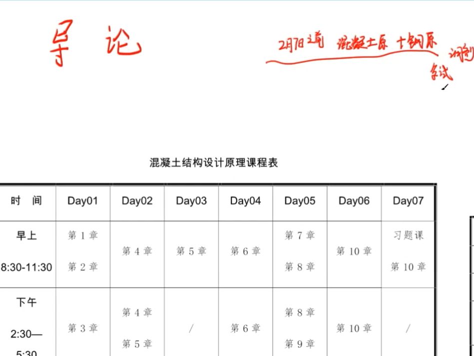 【混凝土结构设计原理】第1章绪论+第2章混凝土结构材料力学性能(土木工程考研复试)哔哩哔哩bilibili